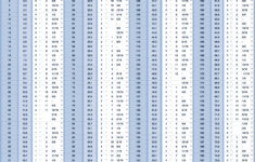 My Chart With Centimeters To Inches To Feet And Inches And for Free Printable Cm To Inches Chart