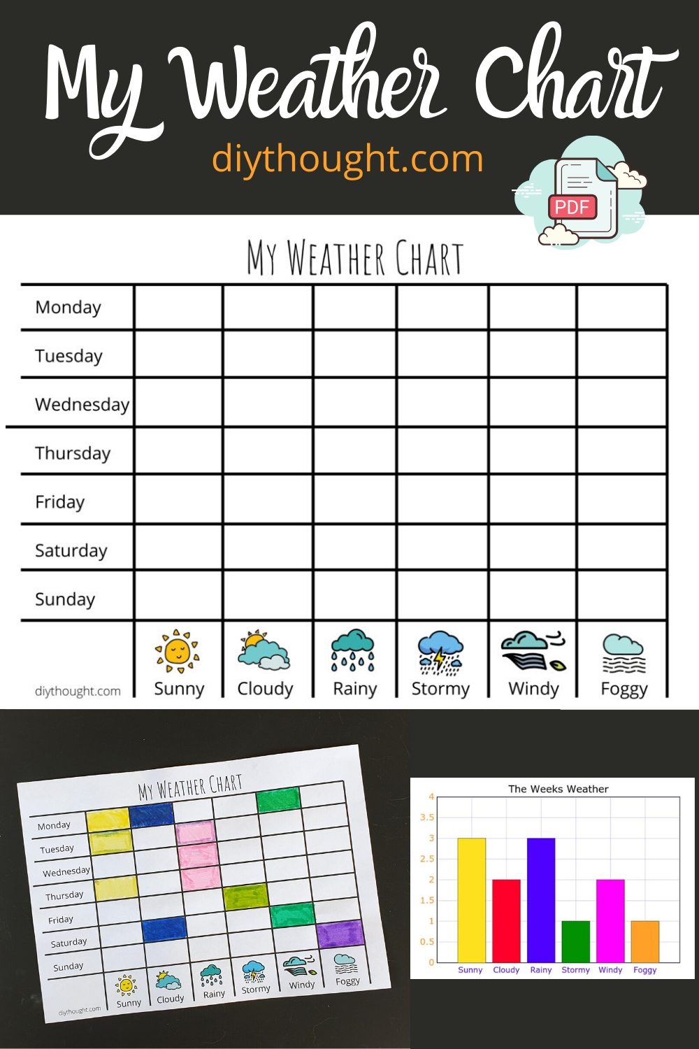 My Weather Chart - Diy Thought intended for Weather Chart Free Printable
