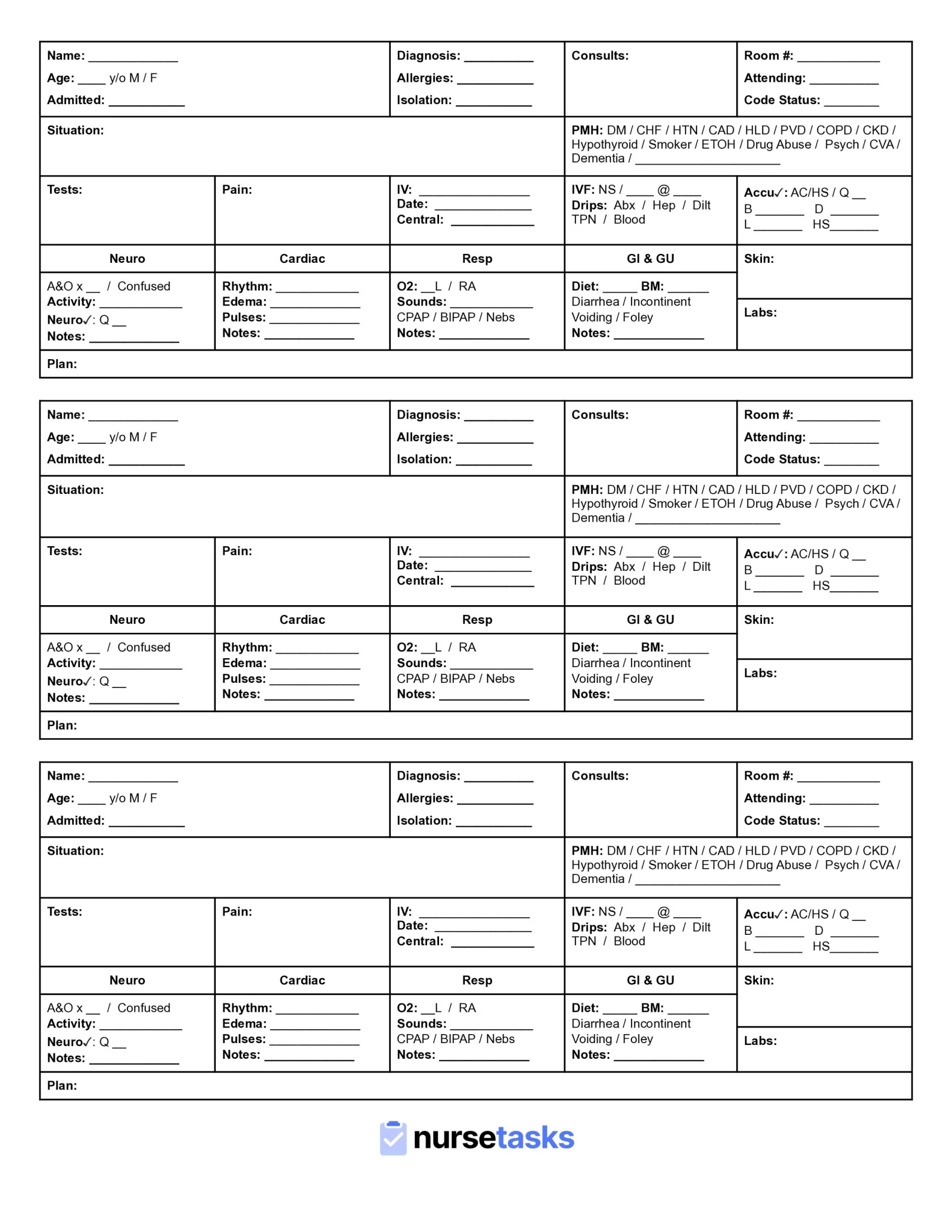 Nursing Shift Report Template Brainsheet Er Notebook – Nursing inside Free Nursing Report Sheet Template