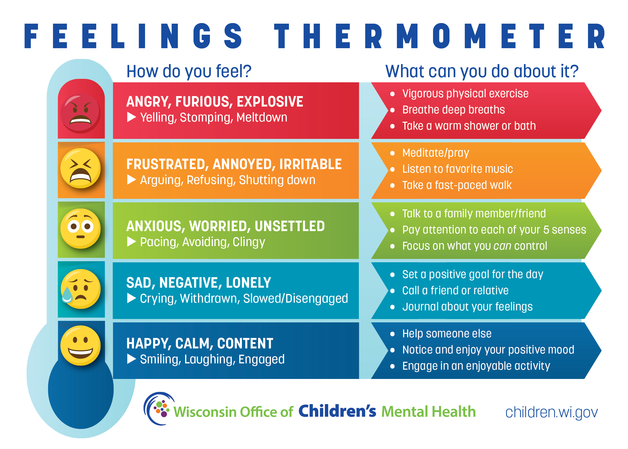 Ocmh Feelings Thermometer regarding Emotional Thermometer Free Printable