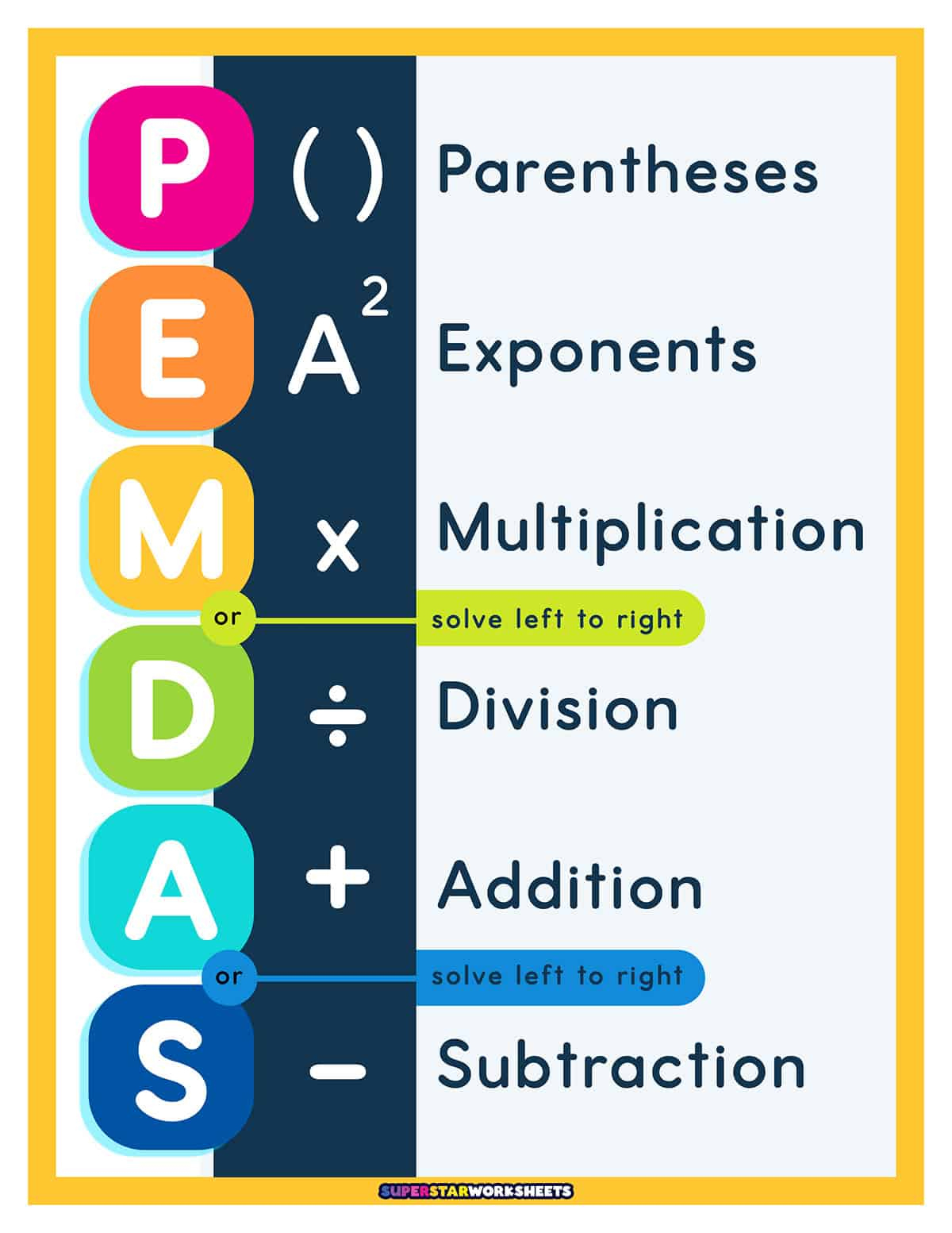 Order Of Operations - Superstar Worksheets for Free Printable Pemdas Chart