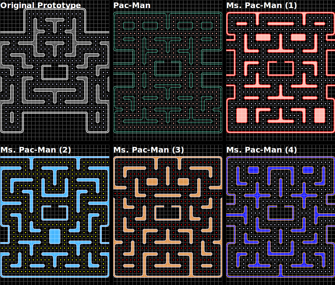 Pac-Man Maze Generation within Printable Pac Man Patterns