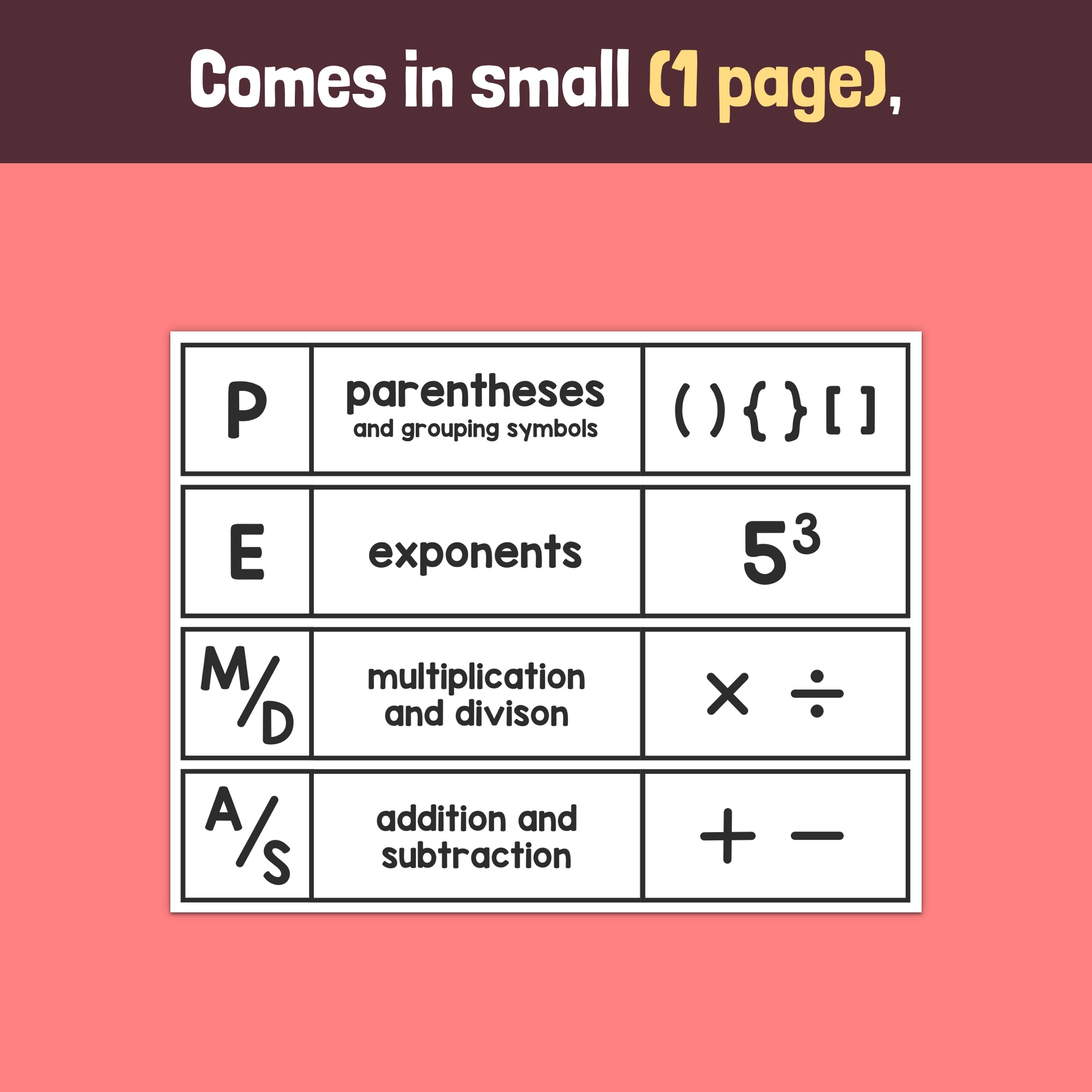 Pemdas Posters | Order Of Operations Posters, Pemdas Charts For in Free Printable Pemdas Chart