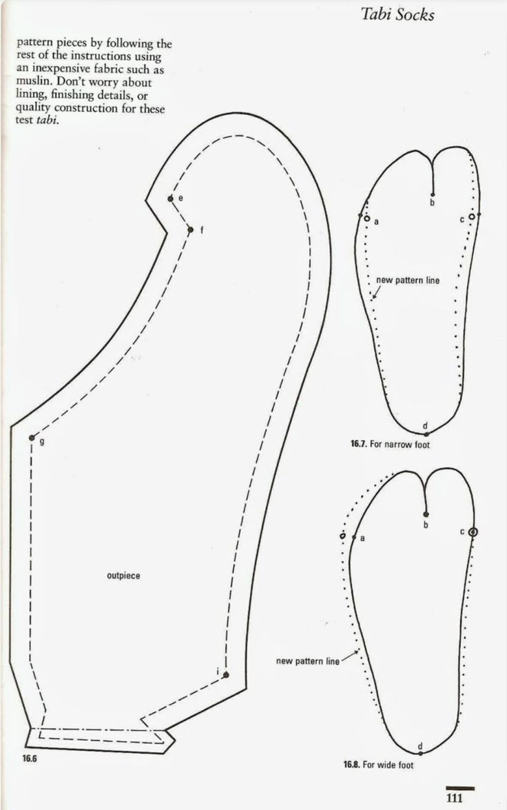 Pinozmonda On Couture Tech In 2025 | Shoe Pattern, Diy intended for Free Printable Tabi Sock Pattern
