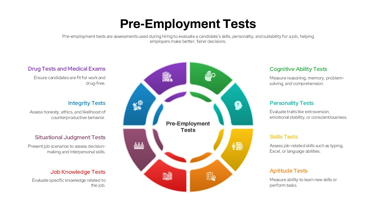 Pre-Employment Tests Overview Template For Powerpoint &amp;amp; Google Slides pertaining to Free Printable Pre Employment Tests