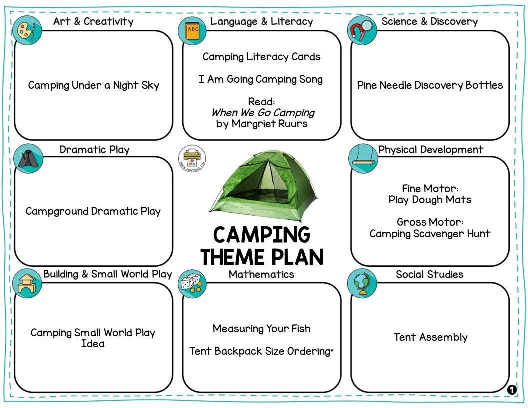 Preschool Camping Lesson Planning Ideas - Pre-K Printable Fun regarding Free Camping Printables For Preschool
