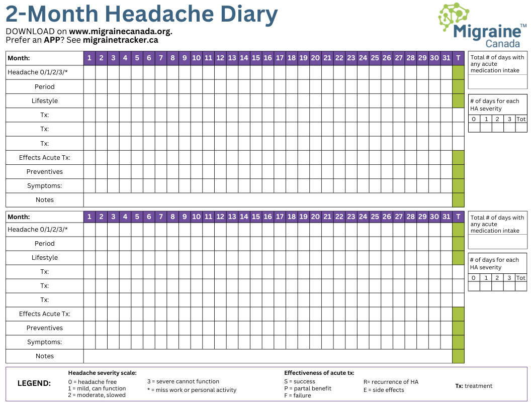 Printable Migraine Diary Templates - Migraine Canada regarding Free Printable Headache Log