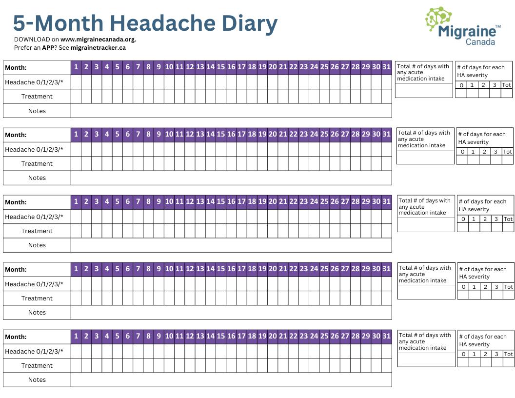Printable Migraine Diary Templates - Migraine Canada within Free Printable Headache Log