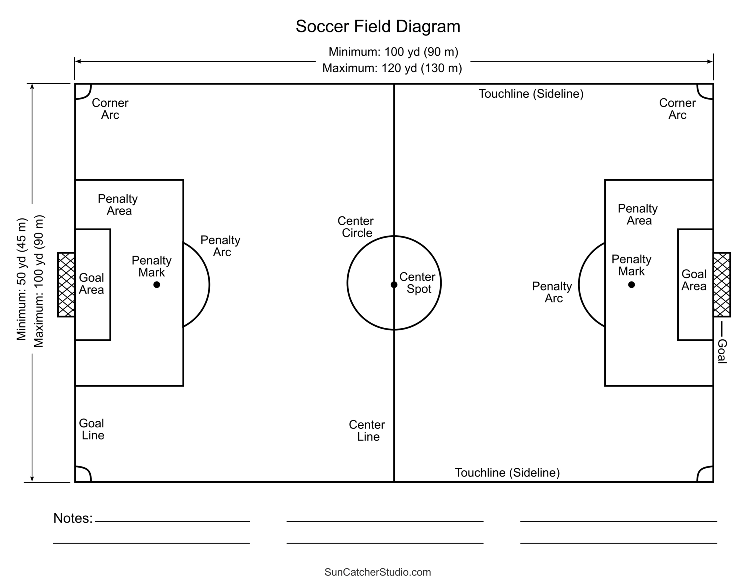 Printable Soccer Field Diagrams &amp;amp; Templates – Free Printables regarding Soccer Field Templates Free