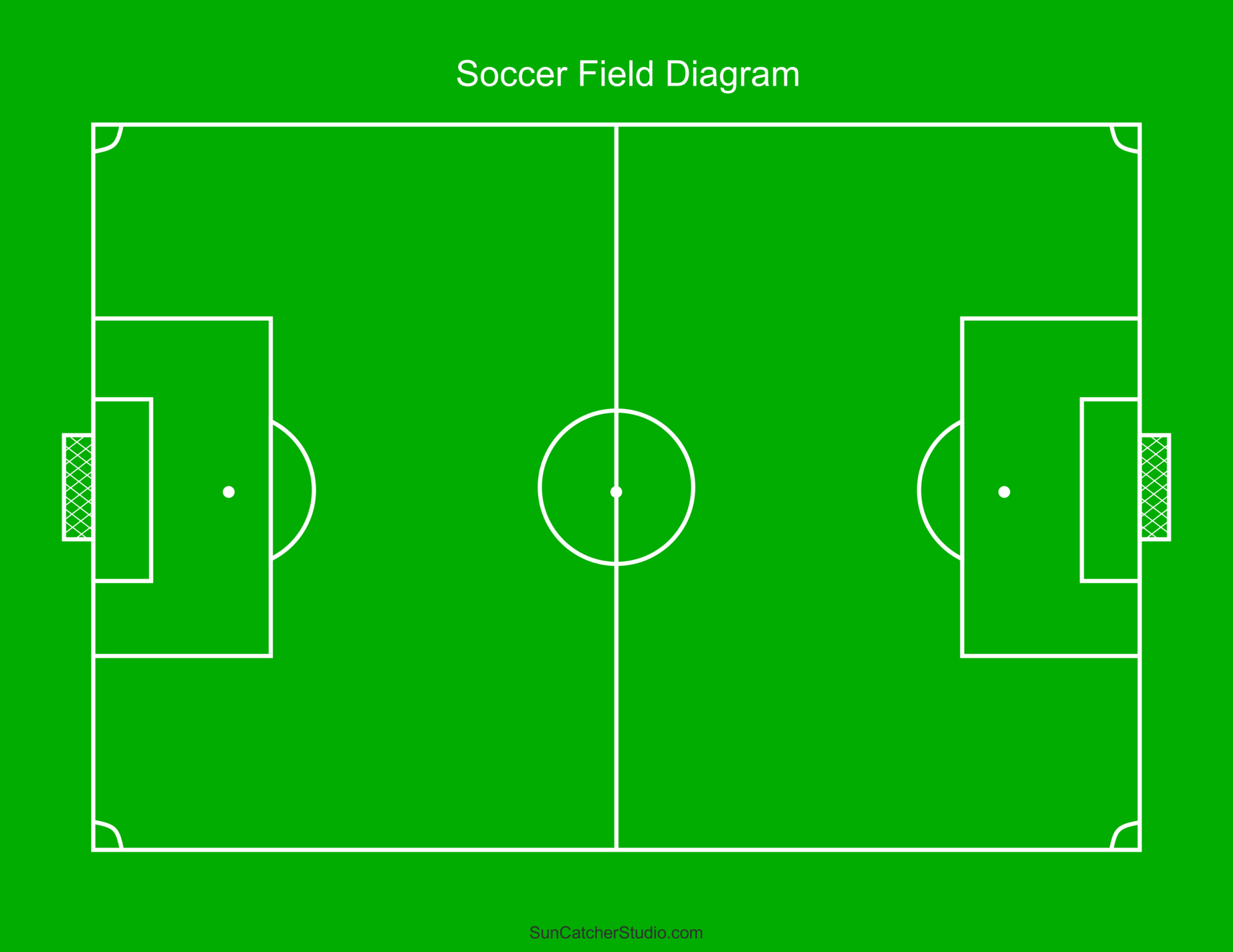 Printable Soccer Field Diagrams &amp;amp; Templates – Free Printables throughout Soccer Field Templates Free