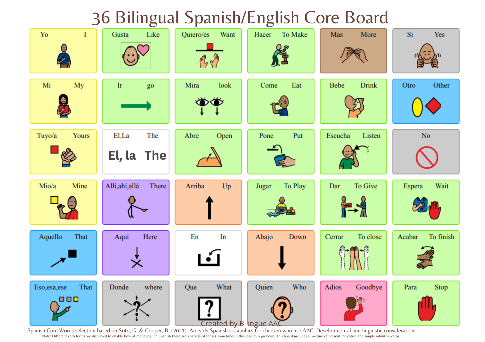 Shop — Bilingüe Aac pertaining to Spanish Communication Board Free Printable