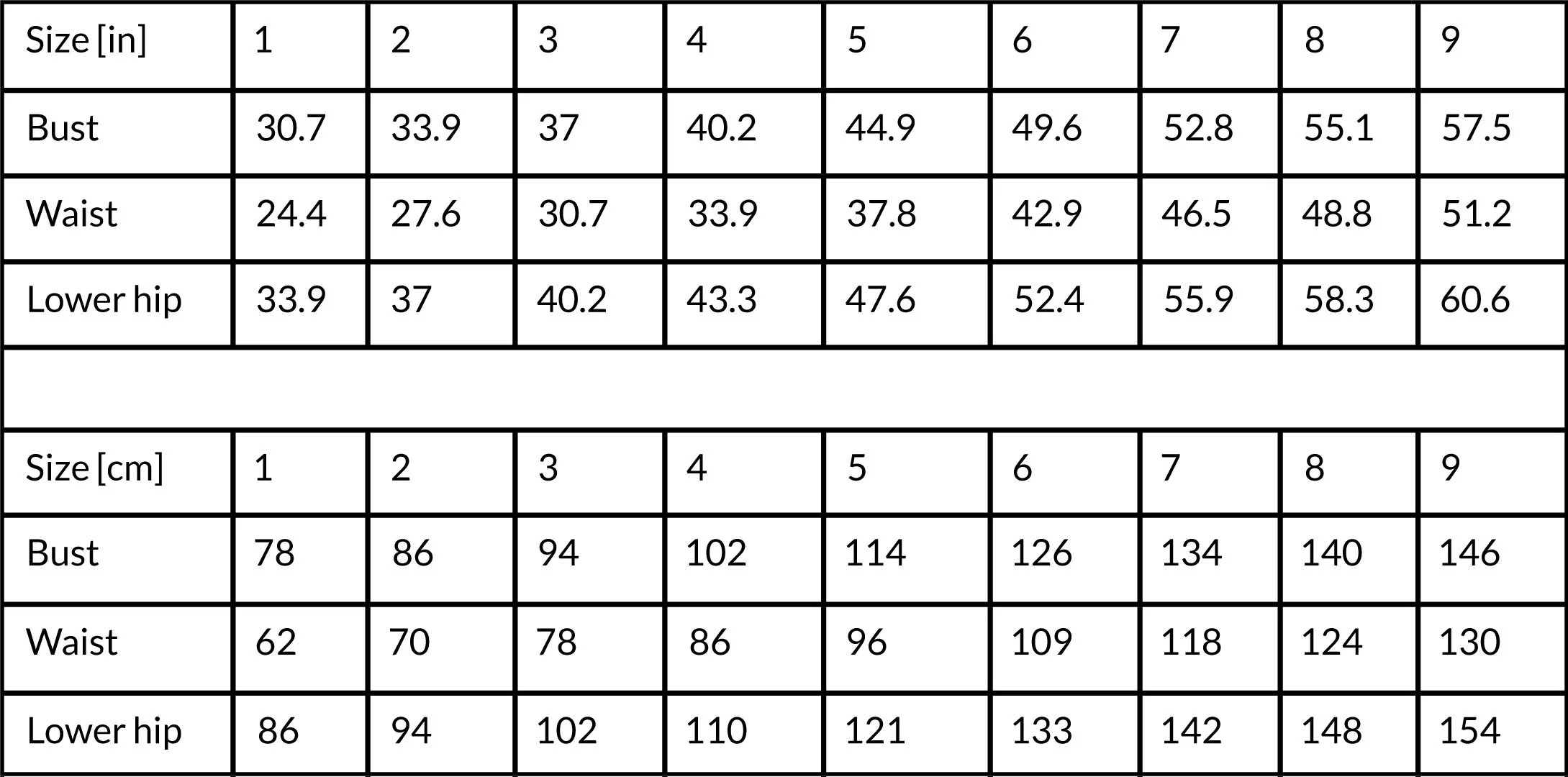 Size Chart — Tauko Indie Sewing Magazine intended for Cm To Inches Size Chart