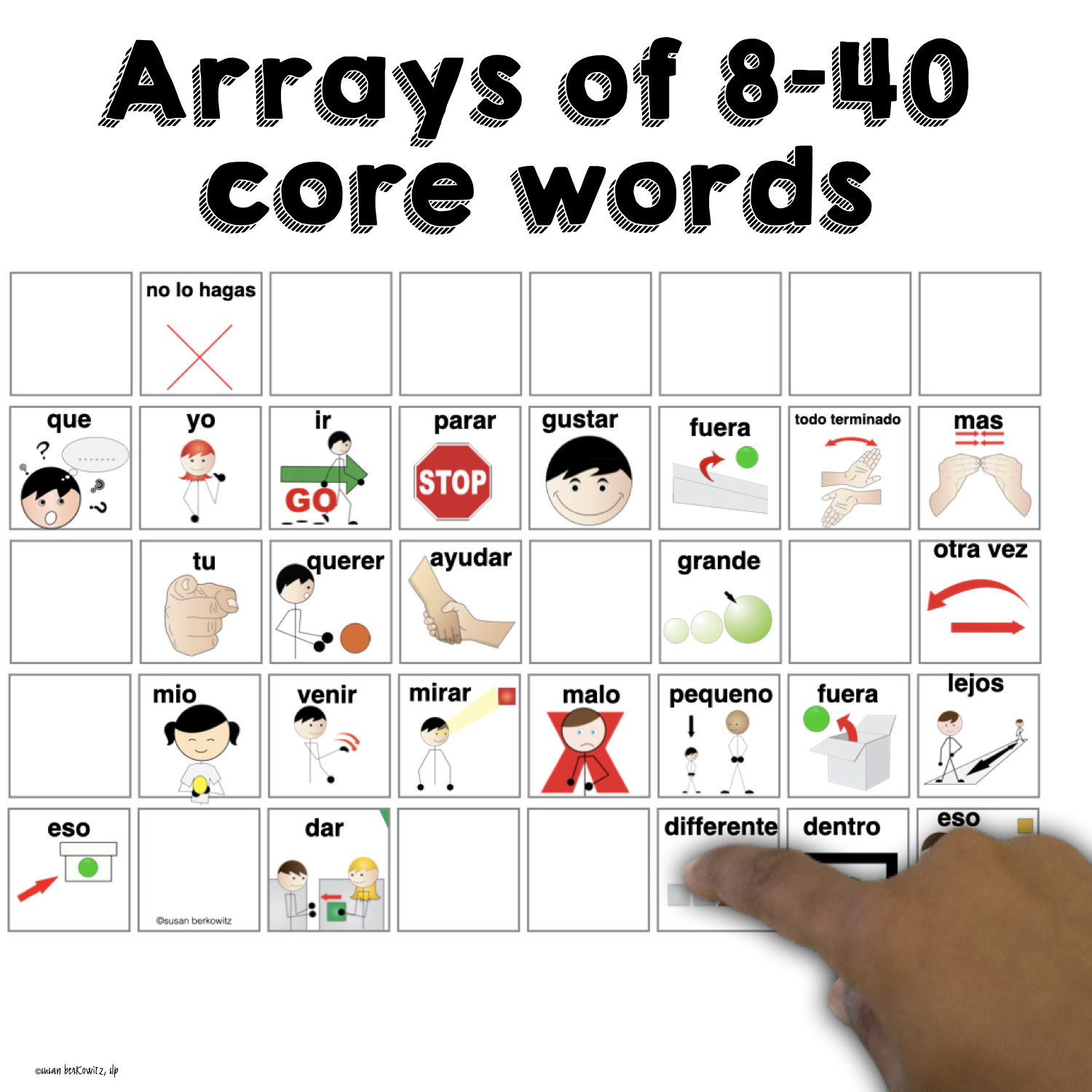 Spanish Communication Boards For Aac Core Words For Speech Therapy inside Spanish Communication Board Free Printable