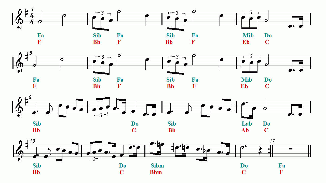 Star Wars Main Title Clarinet Sheet Music | Easy Music throughout Free Printable Star Wars Sheet Music For Clarinet