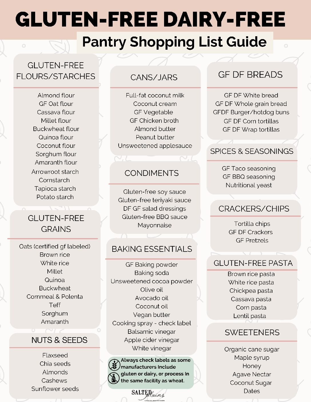 Stocking A Gluten-Free Dairy-Free Pantry (And Shopping List with Printable Gluten Free Diet Food List