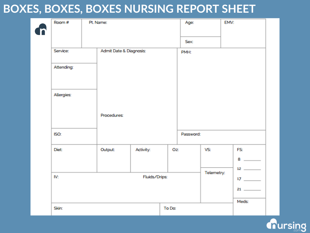 Ultimate Nursing Report Sheet Database &amp;amp; Free Downloads with Free Nursing Report Sheet Template