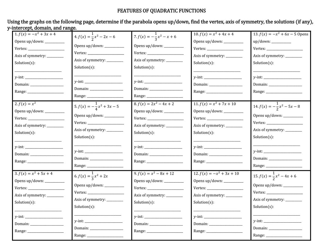 Worksheets And Assignments - Worksheets Library throughout Calculator Worksheets Free Printable